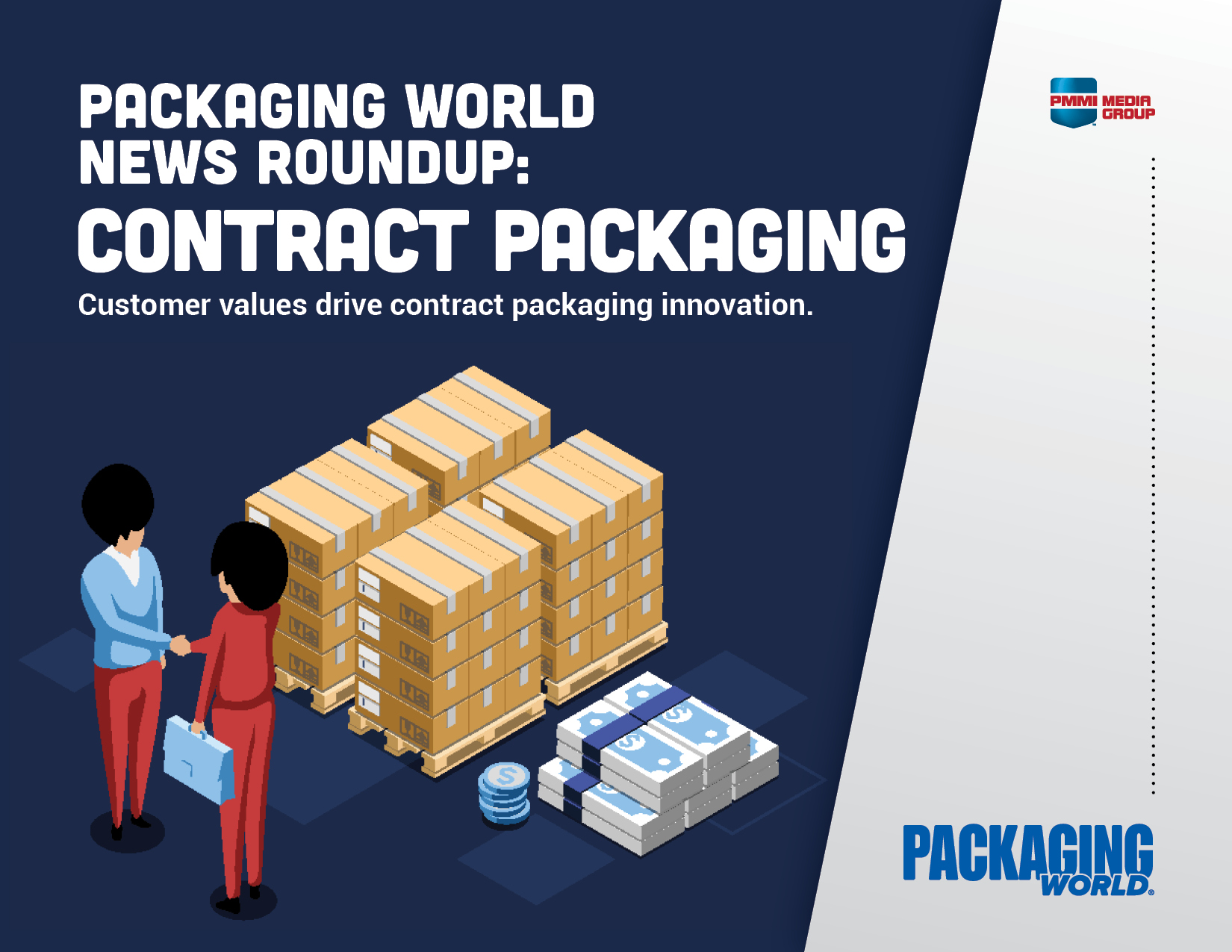 Packaging World News Roundup: Contract Packaging | Packaging World